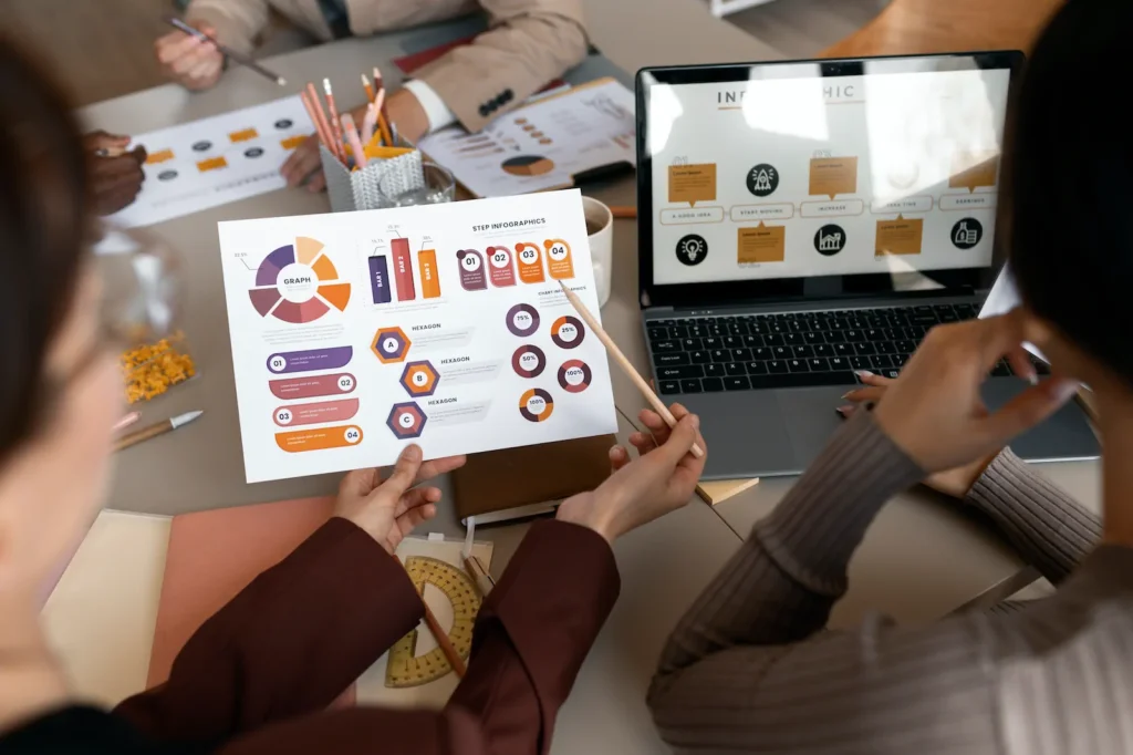 Análisis de reportes y dashboards de marketing digital para optimizar el crecimiento de pequeñas empresas